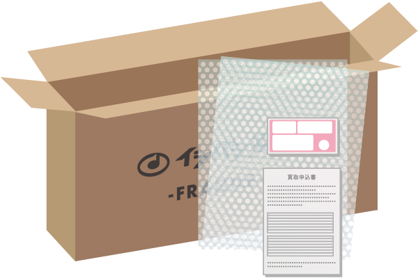 梱包キット
